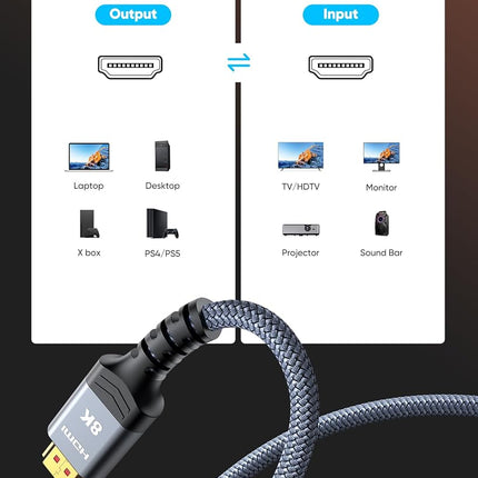 Highwings HDMI Cable, 2M, Grey, Indoor, High Speed, 4.8Gbps, HDMI 2.1, HDCP 2.2/2.3, Compatible with Television, Blu-Ray Player, Gaming Console