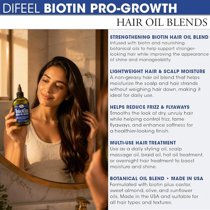 Premium Biotin Hair Oil 230ml