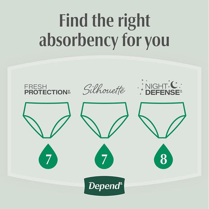 Depend FIT-FLEX Incontinence Underwear for Women, Maximum Absorbency, XL, Tan (Packaging may vary)