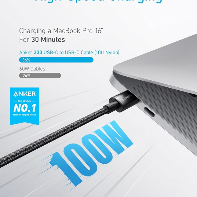 Anker 100W USB C to USB C Cable, 2-Pack Fast Charging Cable (Black,1m)