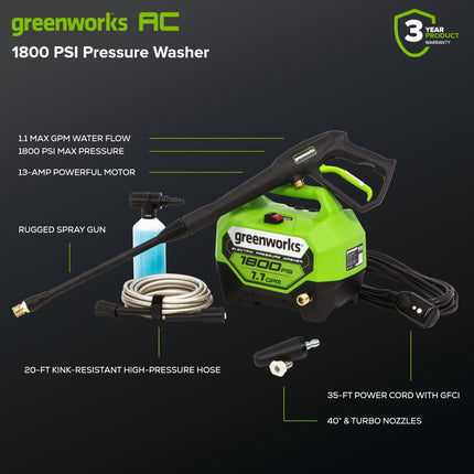 Nettoyeur haute pression électrique Greenworks 1800 PSI (1,1 GPM) certifié PWMA