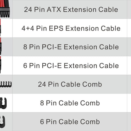 Thermaltake TtMod Sleeve Extension Power Supply Cable Kit ATX/EPS/8-pin PCI-E/6-pin PCI-E with Combs, White/Black AC-048-CN1NAN-A1