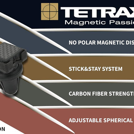 Tetrax X2 Carbone