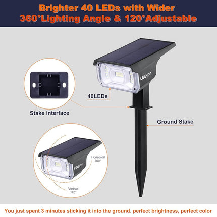 Focos solares LEREKAM, impermeables IP65, 40 LED, focos de paisaje, luces de pared con energía solar y USB, encendido/apagado automático con detección de oscuridad, 3 modos de luces solares exteriores para jardín, patio, porche, paquete de 2