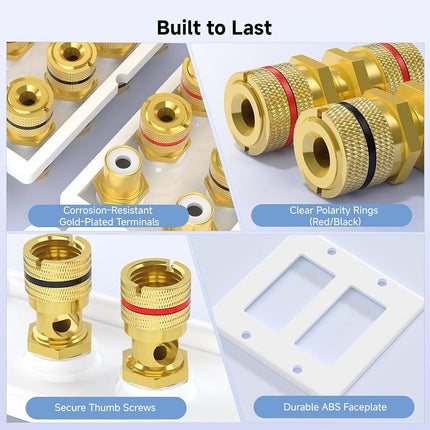 Cable Matters Double Gang 7.2 Speaker Wall Plate, Home Theater Wall Plate, Banana Plug Binding Post FacePlate, White