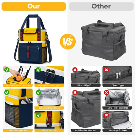 Maelstrom Lunch Box for Women, 20L Insulated Lunch Bag Men, Leakproof Double Deck Cooler Bag, Soft Lunch Cooler with Quick Access Flip-Top Lid for Work, Beach,Travel, Camping