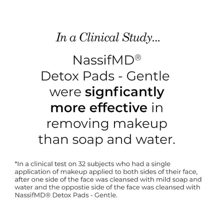 Toallitas exfoliantes suaves Detox de NassifMD, complejo de ácidos frutales creado por un cirujano para pieles sensibles, ilumina, exfolia y reduce las arrugas, probado por dermatólogos