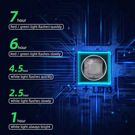 HeiyRC 2PCS Drone Strobe Night Light, FAA Flight Anti Collision Rechargeable LED Lighting Lamp for DJI Air 3S, Mavic 3, Mini 4 Pro, Air 2S, Mini 2, Avata 2 Neo