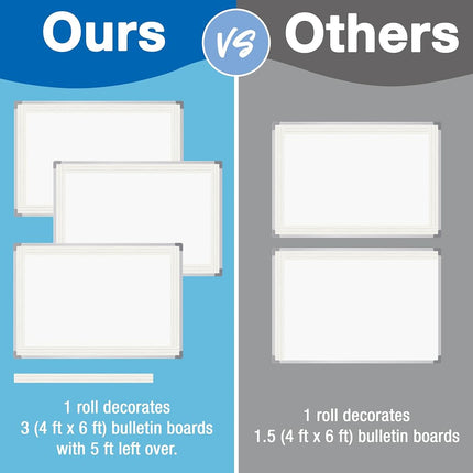 Carson Dellosa Farmhouse 65Ft of White Wood Grain Bulletin Board Borders, 1 Roll of Rustic Trim for Rolling Whiteboard, Cork and Posterboard, Party, Office Decorations, and Classroom Decor