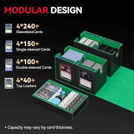 Card Deck Box for MTG with Commander Display, 5 in 1 Card Storage Box Fits 400+ Double-sleeved Cards, Removable Deck Case for TCG/Sports Cards with Dice Tray, 4 Magnetic Card Holders (Black Green)