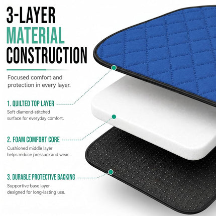 FH Group Universal Neosupreme Seat Protectors - Rear Set for Most Cars, Trucks, SUVs or Vans