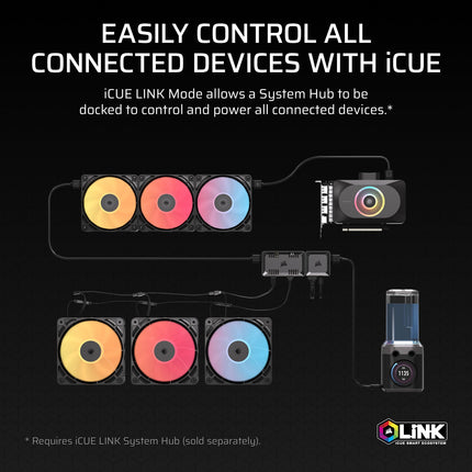 CORSAIR COMMANDER DUO iCUE LINK RGB Lighting and PWM ARGB Fan Controller – Control 12 Daisy-Chained PWM Fans, Two Flexible Temperature Sensors Included – Black
