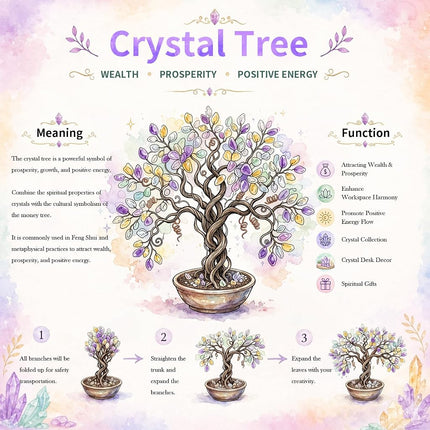 mookaitedecor Natural Amethyst Crystal Money Tree Agate Slice Base Feng Shui Bonsai Crystal Tree for Wealth Luck Desk Decor, 4.5-5.2 Inch High