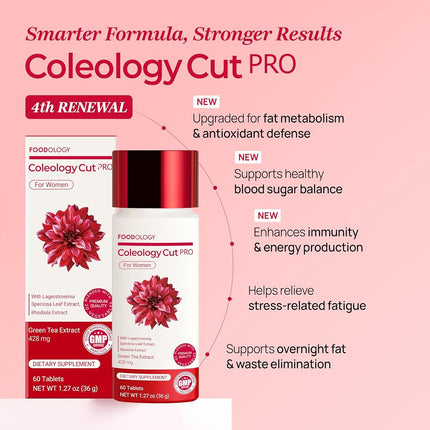 FOODOLOGY Coleology Cut PRO (30Days) - Daily Wellness Tablets with Green Tea, Banaba Leaf & B-Vitamins Nutrient Balance, Post-Meal Routine & Everyday Vitality
