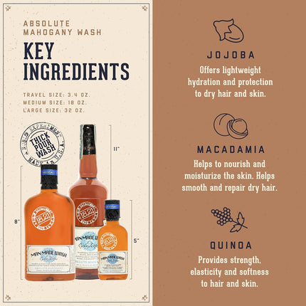 1821 Man Made Absolute Mahogany Shampoo, Conditioner and Body Wash 100 ml
