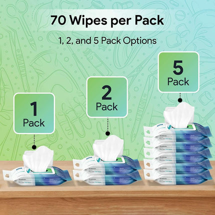 CPAP Mask Wipes - 350 Pack of Disposable CPAP Cleaner Wipes - Unscented, Aloe Infused, and Alcohol Free
