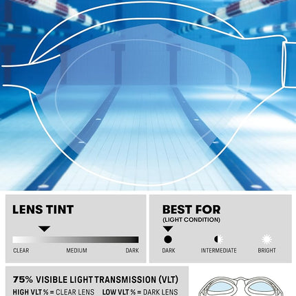 ARENA Cobra Core Swipe Mirror Unisex Adult Racing Swimming Goggles, Swimming Pool Goggles with Curved Mirror Lenses, Anti-Fog, UV Protection, 5 Interchangeable Nose Bridges