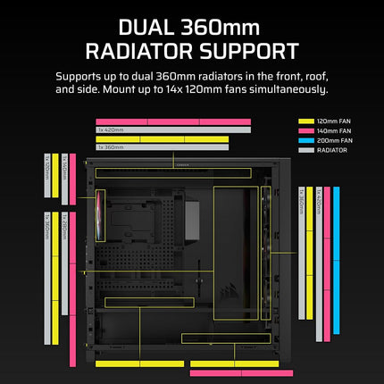 CORSAIR FRAME 5000D RS Modular High Airflow Mid-Tower PC Case – 4x Pre-Installed RS Fans, InfiniRail™ Fan Mounting System, GPU Anti-Sag, ASUS BTF, MSI Project Zero, Gigabyte Project Stealth – Black