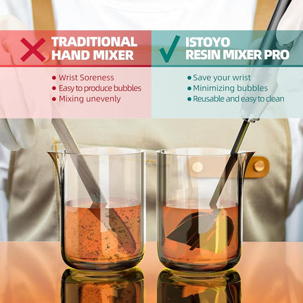 ISTOYO Resin Mixer, Handheld Battery Epoxy Stirrer with Minimizing Bubbles
