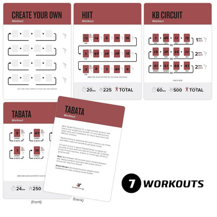 Cartes d'Exercices Kettlebell NewMe Fitness Entraînements à Domicile Musculation HIIT Construire du Muscle Guide Complet Fitness Routines Culturisme Apprendre les Mouvements KB Personnel Cartes 3,5"x5" Brûler les Graisses