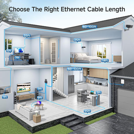 Cable Matters Câble Ethernet Cat 6A court et blindé 10 Gbit/s - 0,9 m, Câble Cat 6A, Cordon Cat6A, Cordon Ethernet, Rouge