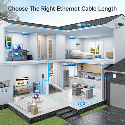Cable Matters Cable Ethernet Cat 6 de 10 Gbps sin enganches - 2,1 m, cable Cat 6, cable Cat6, cable Ethernet, blanco