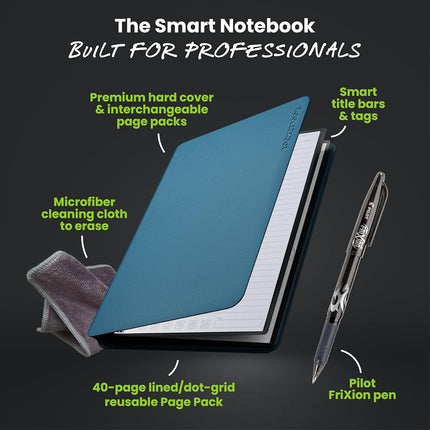 Rocketbook New Pro 2.0 Smart Notebook | Steel Blue | Scannable Office Notebook with 20 Sheet Page Pack - Lined and Dot Grid | Hardcover Vegan Leather Reusable Notebook with 1 Pilot Frixion Pen & 1 Microfiber Cloth | Executive Size: 7 in x 9 in
