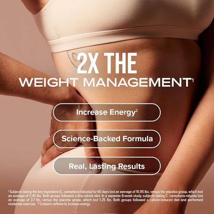 Hydroxycut Pro Clinical Weight Loss Supplements with Apple Cider Vinegar and Vitamins, Burn Calories & Get Naturally Sourced Energy, 72 Pills