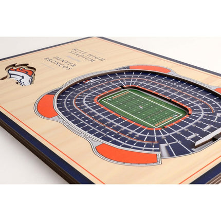 YouTheFan NFL Denver Broncos 3D StadiumViews Desktop Display - Mile High Stadium