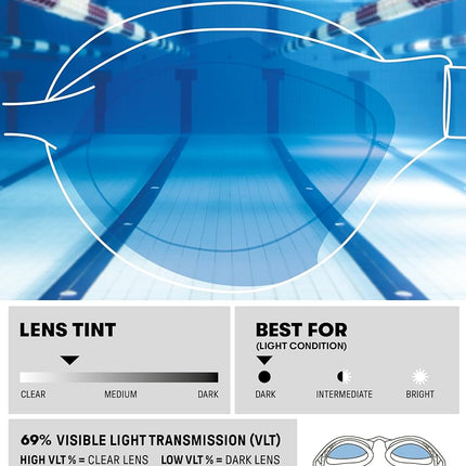 arena Air-Speed Unisex Adult Race Swimming Goggles, Standard Pool Goggles with Wide Anti-Fog Lenses, UV Protection, 3 Interchangeable Nose Bridges, Air Seals