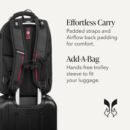 SWISSGEAR Travel Tech Elite USB ScanSmart Laptop Backpack Fits up to 16-Inch Laptop with TSA Lay-Flat for School & Trips, Black Dot, 18-Inch