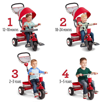 Radio Flyer Ultimate All-Terrain Stroll 'N Trike