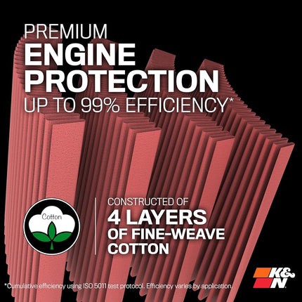 K&N Universal Clamp-On Air Filter: High Performance, Premium, Washable, Replacement Filter: Flange Diameter: 3.5 In, Filter Height: 8 In, Flange Length: 1.25 In, Shape: Round Tapered, RU-1045