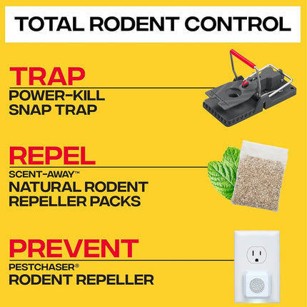 Victor M144-2B Instant Power-Kill Easy Set Reusable Rat Trap - 2 Traps