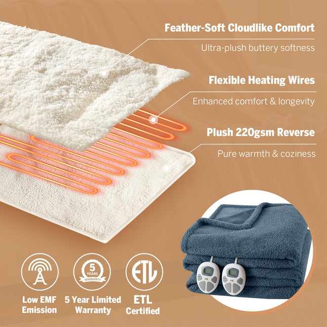 Serta Heated Blanket, Electric Queen Size Blanket, Soft, Warm, Fuzzy Heating Blanket Queen for Office, Couch, 1-12 hr Auto Shut Off Timer, 10 Lv Heat Setting, ETL Certified, Queen 84" x 90" Navy
