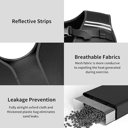 PROIRON Adjustable Weighted Vest 20kg, 20 Weight Packs, Weight Jacket Men Women with Reflective Stripe for Running Strength Training Workout Jogging Walking Home Gym Fitness Cardio Weight Loss, Black