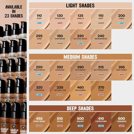 Revlon ColorStay Makeup, Normal/Dry Skin, SPF 15, Medium Beige 240, 1 Ounce