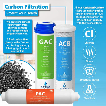 Express Water – 6 Months Alkaline Reverse Osmosis System Replacement Filter Set – 6 Filters with 50 GPD RO Membrane, Carbon (GAC, ACB, PAC) Filters, Sediment (SED) Filters – 10 inch Size Water Filters