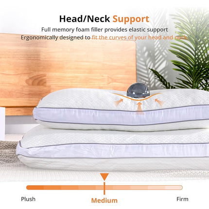 EGOHOME Shredded Memory Foam, Bed Sleeping Standard Side Back Stomach Sleepers, Neck Support Pillow with Washable Removable Cover, King(1PC), White 4 Pound