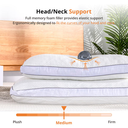 EGOHOME Shredded Memory Foam, Bed Sleeping Standard Side Back Stomach Sleepers, Neck Support Pillow with Washable Removable Cover, King(1PC), White 4 Pound