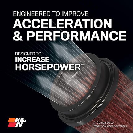 K&N Filters RU-2590 Car and Motorcycle Universal Rubber Filter, Black/Red, (Pack of 1)