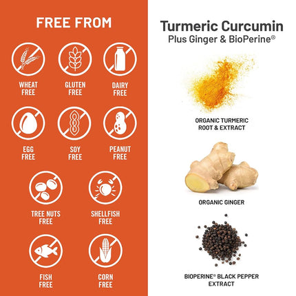 NatureWise Curcumin Turmeric 2250mg - 95% Curcuminoids 500mg - Turmeric w/BioPerine Black Pepper & Ginger - Enhanced Bioavailability for Joint Support - Vegan, Non-GMO - 360 Capsules[4-Month Supply]