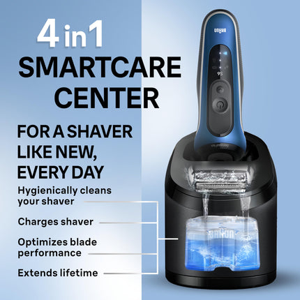 Afeitadora eléctrica Braun para hombre, Serie 6 6177cc, Afeitado en seco y húmedo, Modos de afeitado turbo y suave, Afeitadora de láminas, Azul
