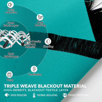 Deconovo Thermal Insulated Back Tab and Rod Pocket Curtains 84 Inch Long, Blackout Curtains for Living Room Light Blocking Curtains, 42x84 Inch, Turquoise, 2 Panels