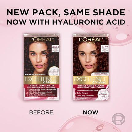 L'Oréal Paris Excellence Créme Permanent Hair Color, 4RM Dark Mahogany Red