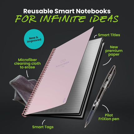 Rocketbook New Core Reusable Spiral Notebook, Letter Size 8.5x11, Pink - Lined Pages, App-Connected, Erasable, Durable Cover, Ideal for School, Work, and Creative Projects