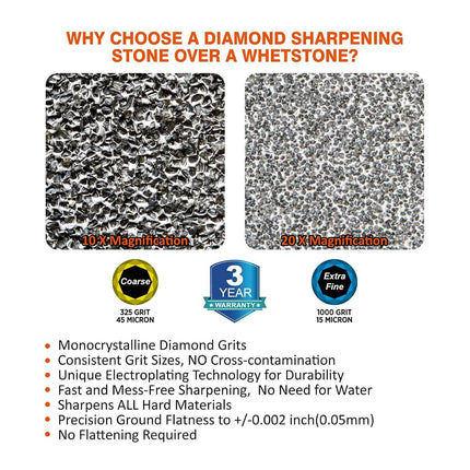 SHARPAL 168H Large 8" x 3" Dual-Grit Diamond Sharpening Stone