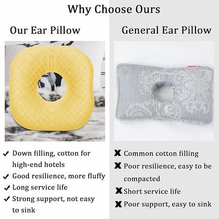 Wuronsa Ear Piercing Pillow with Hole for Cartilage Piercings, CNH Support