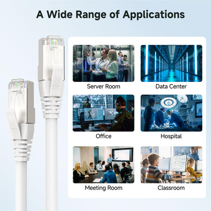 Cable Matters [Cat8 Certified 40Gbps Shielded Cat 8 Ethernet Cable - 10ft, 2000Mhz Category 8 Ethernet Cord, Cat8 Cable for Gaming, White