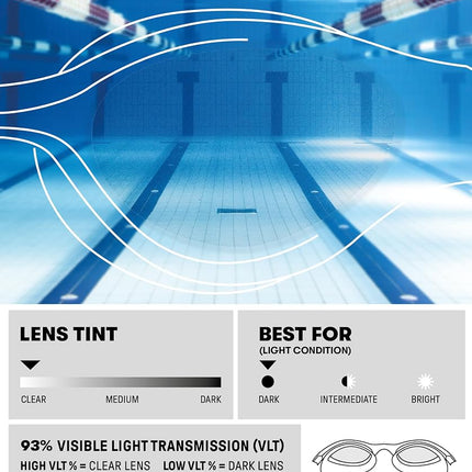 ARENA The One Junior Kids Swimming Goggles, Standard Pool Goggles with Wide Lenses, with Anti-Fog Treatment and UV Protection, Self-Adjusting Nose Bridge, Orbit-Proof Gaskets